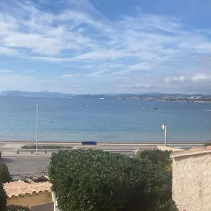 Acces Six-Fours-les-Plages